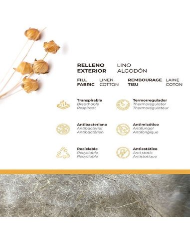 Almohadas de Lino Natural | Suc de Cottó